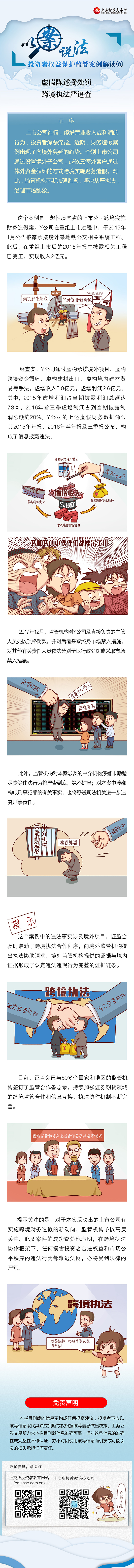 以案說法：虛假陳述受處罰-跨境執(zhí)法嚴(yán)追查.jpg